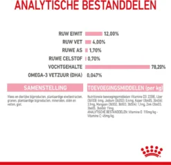 Royal Canin Wet Kitten (12X85 GR) -Merkloos Verkoop 1200x1160 5