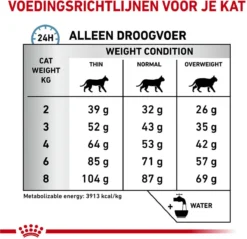 Royal Canin Veterinary Diet Cat Anallergenic - Kattenvoer - 2 Kg 10 Royal Canin Veterinary Diet Cat Anallergenic - Kattenvoer - 2 Kg -Merkloos Verkoop 1200x1161 12