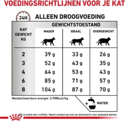 Royal Canin Fibre Response - Kattenvoer - 4 Kg 19 Royal Canin Fibre Response - Kattenvoer - 4 Kg -Merkloos Verkoop 1200x1162 2