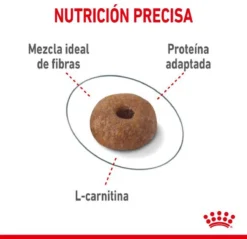 Royal Canin Light Weight Care - 3 Kg -Merkloos Verkoop 1200x1162 23