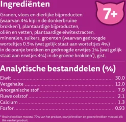 Whiskas 7+ Kattenbrokken - Kip - Doos 5 X 950 G -Merkloos Verkoop 1200x1163 1