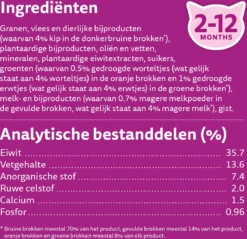 Whiskas Junior - Kattenbrokken - Kip - Zak 6 X 1,9 Kg -Merkloos Verkoop 1200x1163 8