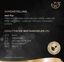 Sheba Classic Paté Katten Natvoer - Kip - 22 X 85g -Merkloos Verkoop 1200x1165 4