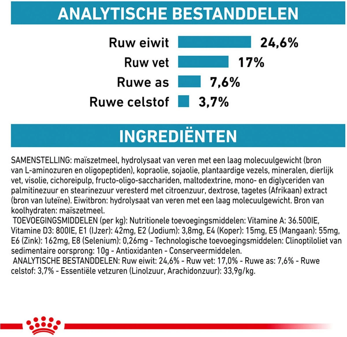 Royal Canin Veterinary Diet Cat Anallergenic - Kattenvoer - 2 Kg 4 Royal Canin Veterinary Diet Cat Anallergenic - Kattenvoer - 2 Kg - Image 4