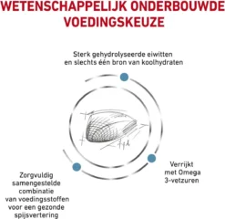 Royal Canin Hypoallergenic - Kattenvoer - 4,5 Kg -Merkloos Verkoop 1200x1167 8