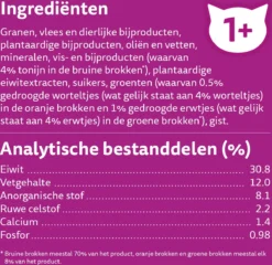 Whiskas 1+ Kattenbrokken - Tonijn - Zak 1 X 7 Kg -Merkloos Verkoop 1200x1168 5