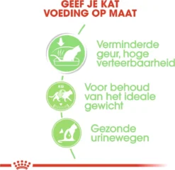 Royal Canin Wet Digest Sensitive (12X85 GR) -Merkloos Verkoop 1200x1169 2