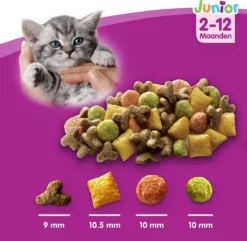 Whiskas Junior - Kattenbrokken - Kip - Zak 6 X 1,9 Kg -Merkloos Verkoop 1200x1172 6