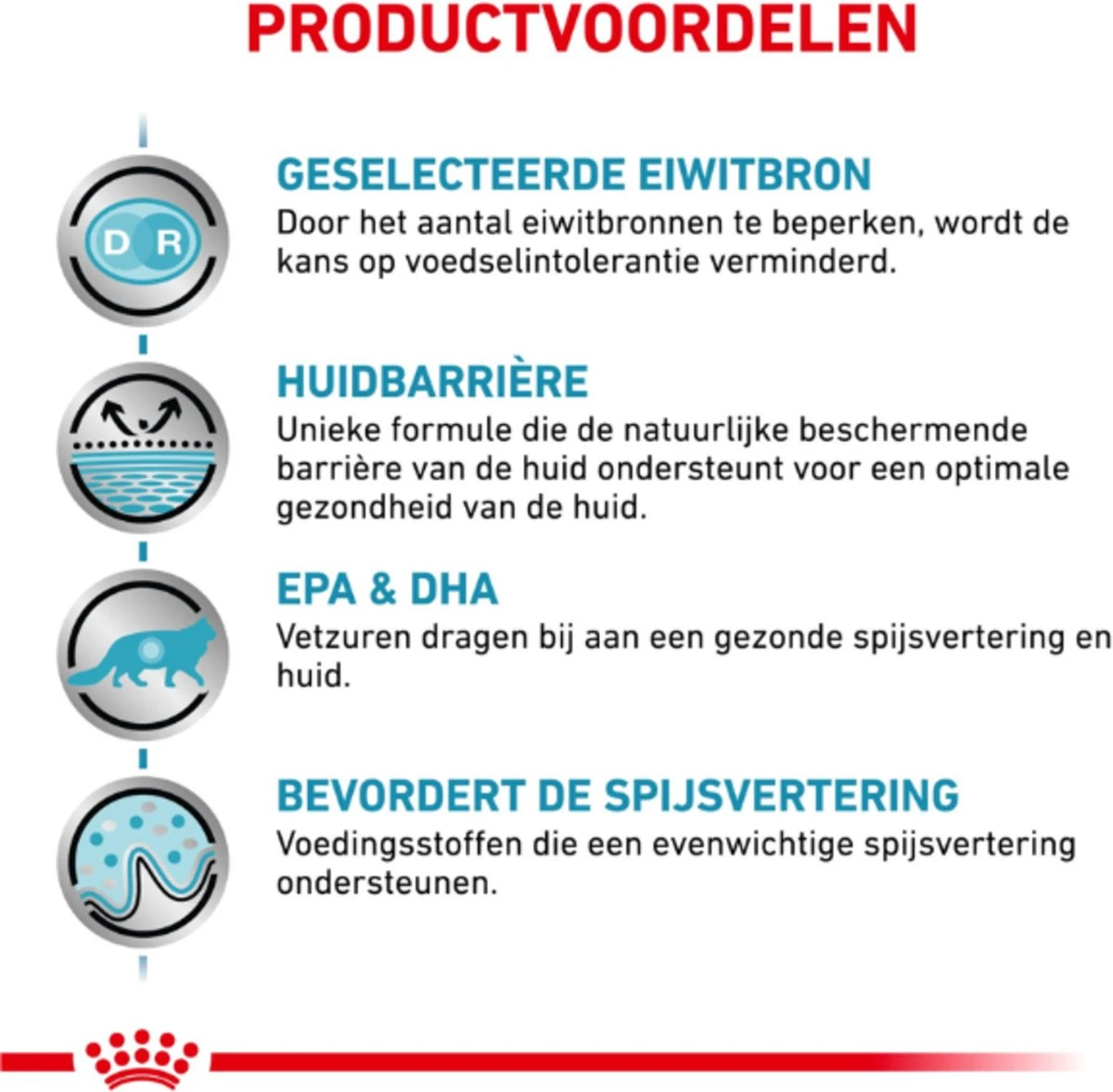 Royal Canin Sensitivity Control Portie - 12 X 85 Gram 2 Royal Canin Sensitivity Control Portie - 12 X 85 Gram - Image 2