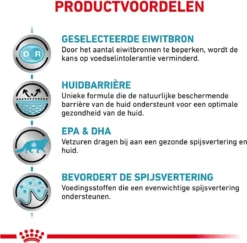 Royal Canin Sensitivity Control - Kattenvoer - 3,5 Kg 15 Royal Canin Sensitivity Control - Kattenvoer - 3,5 Kg -Merkloos Verkoop 1200x1180 1