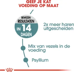 Royal Canin Hairball Care - Kattenvoer - 2 Kg -Merkloos Verkoop 1200x1180 9