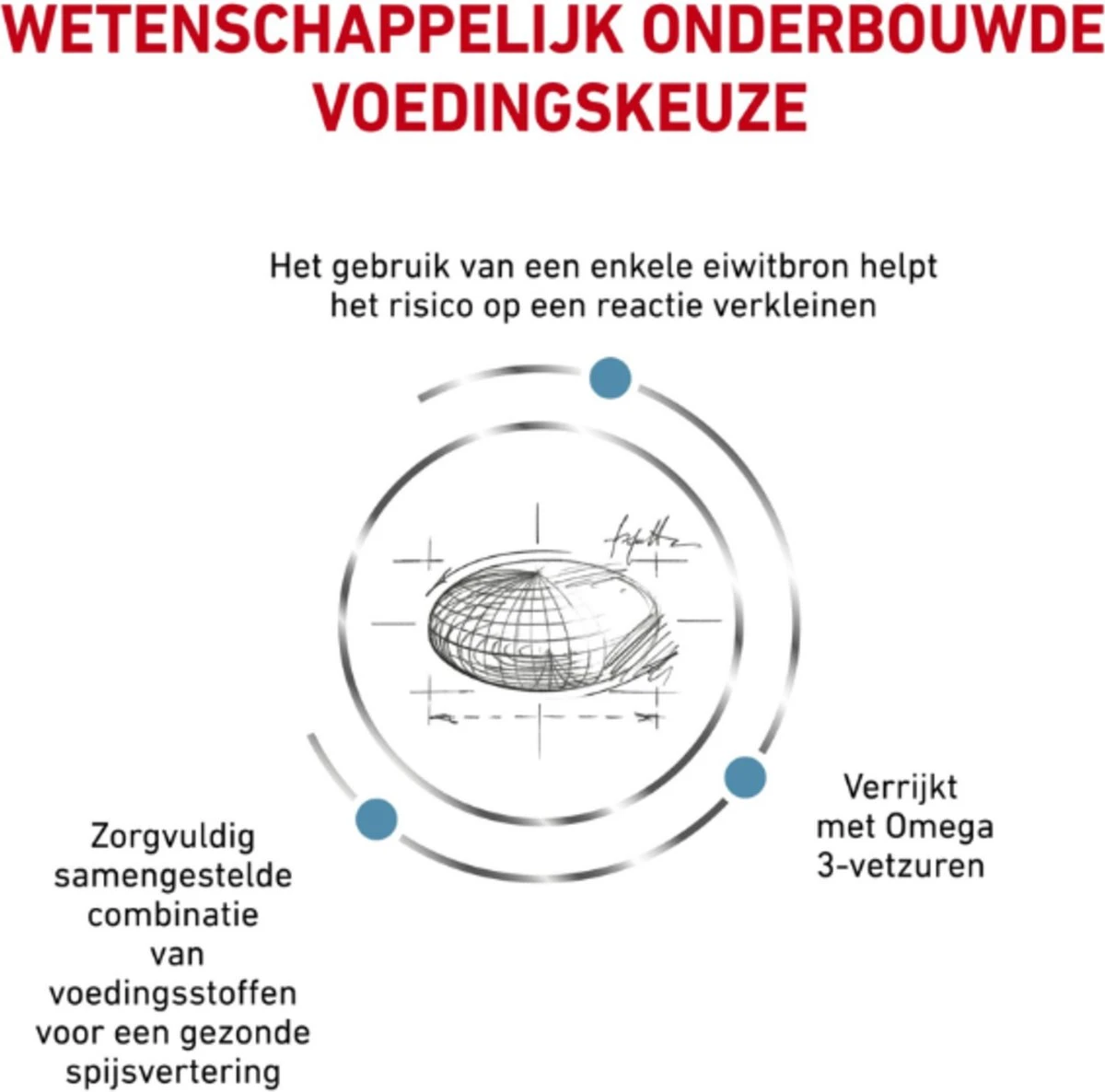 Royal Canin Sensitivity Control Portie - 12 X 85 Gram 8 Royal Canin Sensitivity Control Portie - 12 X 85 Gram - Image 8