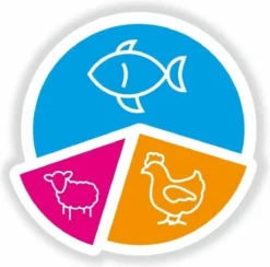 Smolke Adult Fish & Rice 10 Kg - Kat 23 Smolke Adult Fish & Rice 10 Kg - Kat -Merkloos Verkoop 1200x1187 3