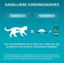 Purina ONE Difficult Appitite Kip - Kattenvoer - 48 X 85g -Merkloos Verkoop 1200x1191 6