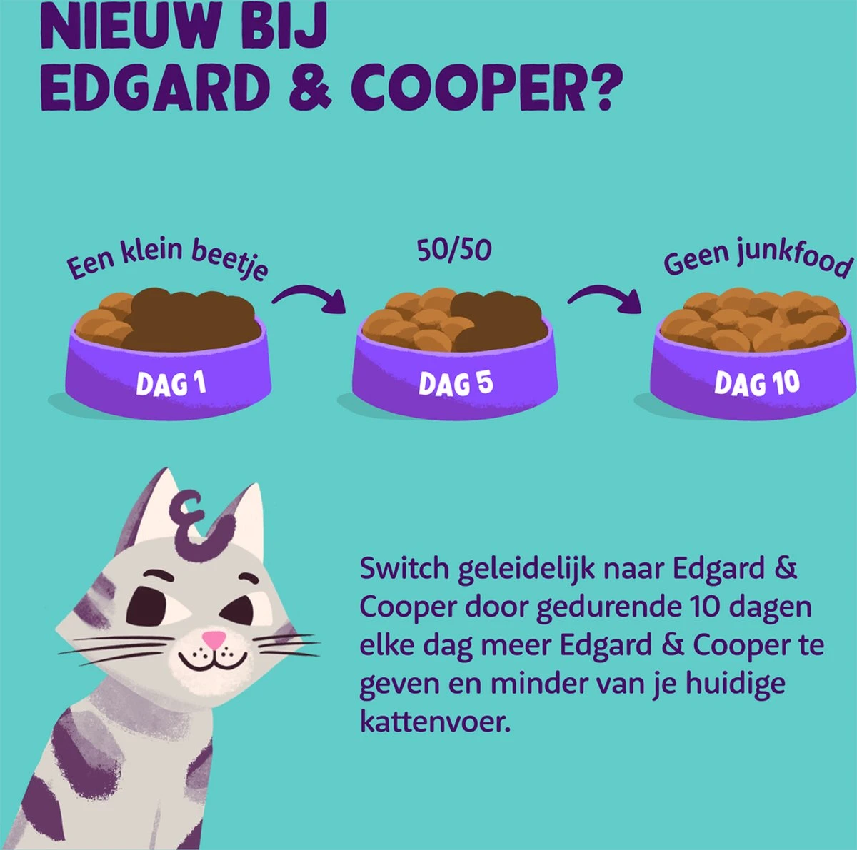 Edgard & Cooper Kattenvoer Adult Kip 4 Kg 9 Edgard & Cooper Kattenvoer Adult Kip 4 Kg - Image 9