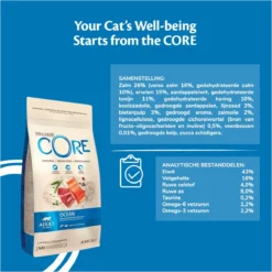 Wellness Core Grain Free Cat Ocean Zalm & Tonijn - Kattenvoer - 1.75 Kg -Merkloos Verkoop 1200x1200 114
