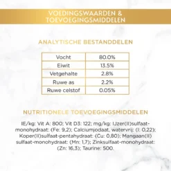 Gourmet Gold Malse Lekkernijen – Kattenvoer Natvoer – Met Kip – 24 X 85 Gr 15 Gourmet Gold Malse Lekkernijen – Kattenvoer Natvoer – Met Kip – 24 X 85 Gr -Merkloos Verkoop 1200x1200 118