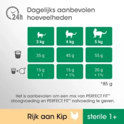 Perfect Fit Sterile Adult 1+ Katten Droogvoer - Kip - 4 X 750 Gr 8 Perfect Fit Sterile Adult 1+ Katten Droogvoer - Kip - 4 X 750 Gr -Merkloos Verkoop 1200x1200 126