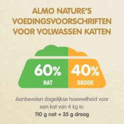 Almo Nature Natvoer Voor Katten - HFC Natural - 24 X 70g - Kippenborst - 24 X 70 Gram 15 Almo Nature Natvoer Voor Katten - HFC Natural - 24 X 70g - Kippenborst - 24 X 70 Gram -Merkloos Verkoop 1200x1200 169