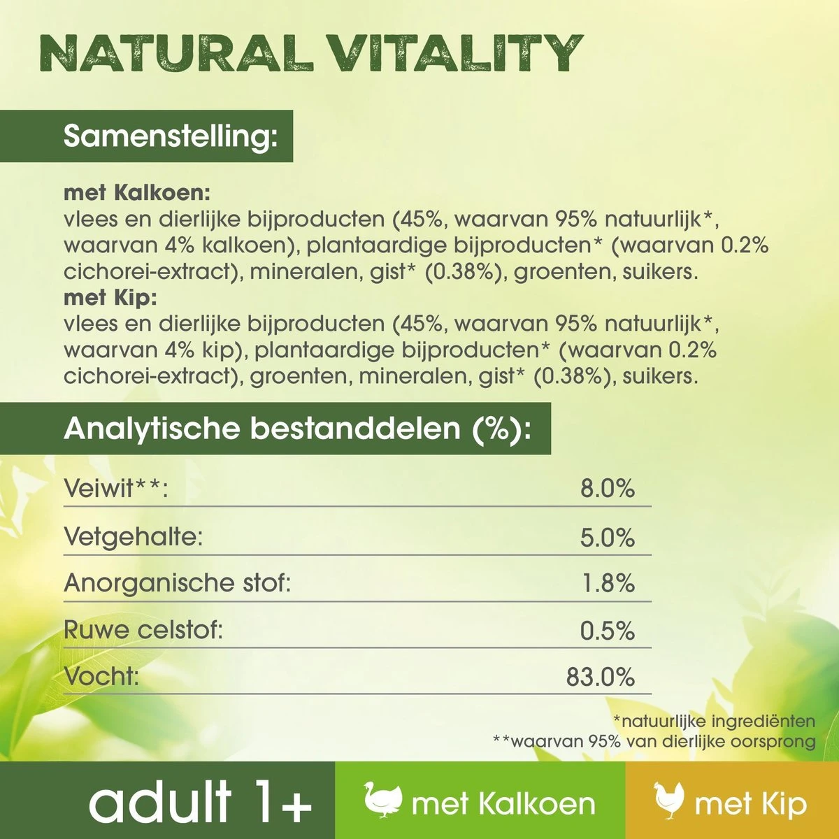 Perfect Fit Adult 1+ Katten Natvoer - Kalkoen & Kip - 36 X 50 Gr 2 Perfect Fit Adult 1+ Katten Natvoer - Kalkoen & Kip - 36 X 50 Gr - Image 2