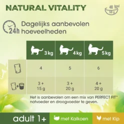 Perfect Fit Adult 1+ Katten Natvoer - Kalkoen & Kip - 36 X 50 Gr 6 Perfect Fit Adult 1+ Katten Natvoer - Kalkoen & Kip - 36 X 50 Gr -Merkloos Verkoop 1200x1200 192