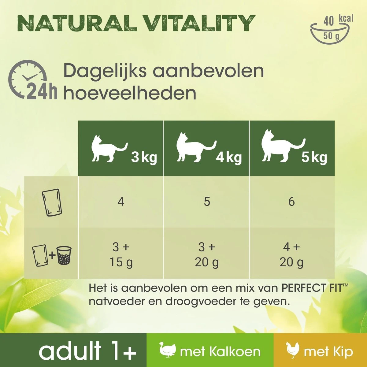 Perfect Fit Adult 1+ Katten Natvoer - Kalkoen & Kip - 36 X 50 Gr 3 Perfect Fit Adult 1+ Katten Natvoer - Kalkoen & Kip - 36 X 50 Gr - Image 3