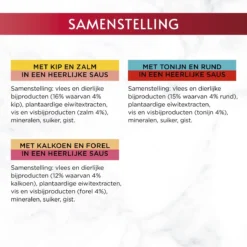 Gourmet Mon Petit Intense - Kattenvoer Natvoer - Duo Vis/Vlees - 24 X 50 Gr 23 Gourmet Mon Petit Intense - Kattenvoer Natvoer - Duo Vis/Vlees - 24 X 50 Gr -Merkloos Verkoop 1200x1200 232