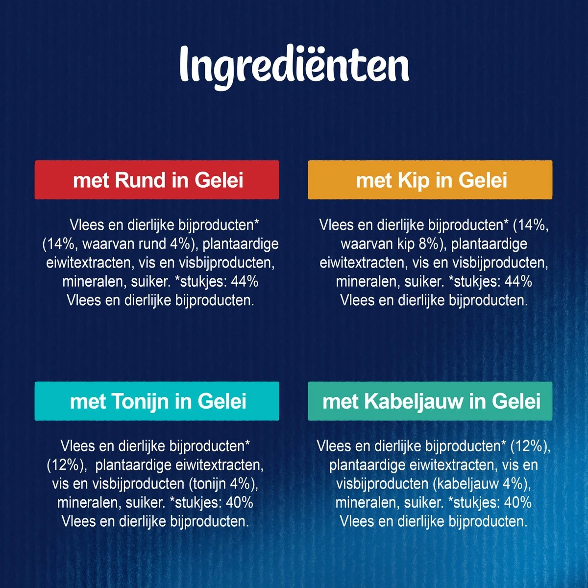 Felix Elke Dag Feest Mix Selectie In Gelei - Katten Natvoer - 80 X 85g 5 Felix Elke Dag Feest Mix Selectie In Gelei - Katten Natvoer - 80 X 85g - Image 5