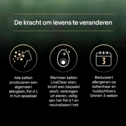 Pro Plan Senior LiveClear Katten Droogvoer - Kalkoen - 1,4 Kg -Merkloos Verkoop 1200x1200 247