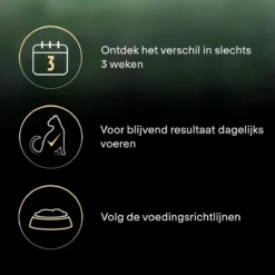 Pro Plan Senior LiveClear Katten Droogvoer - Kalkoen - 1,4 Kg -Merkloos Verkoop 1200x1200 249