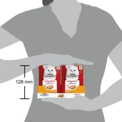 Gourmet Mon Petit Intense - Kattenvoer Natvoer - Vlees - 24 X 50 Gr -Merkloos Verkoop 1200x1200 25