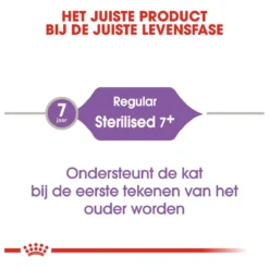 Royal Canin Sterilised 7+ - Kattenvoer - 10 Kg -Merkloos Verkoop 1200x1200 258