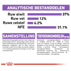 Royal Canin Sterilised 37 - Kattenvoer - 4 Kg -Merkloos Verkoop 1200x1200 271