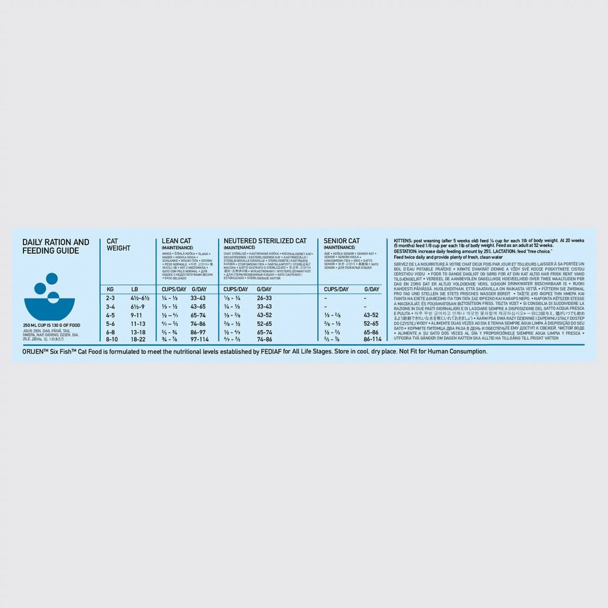 Orijen Kattenvoer Whole Prey Six Fish 5,4 Kg 11 Orijen Kattenvoer Whole Prey Six Fish 5,4 Kg - Image 11