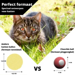 Cheerble Mini Ball 2.0 - Slimme Interactieve Zelf Rollende Bal Voor Katten - 3 Speelmodi - Kattenspeeltjes - USB Oplaadbaar - Rood -Merkloos Verkoop 1200x1200 500