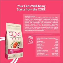 Wellness Core Grain Free Cat Sterilised - Zalm - Kattenvoer - 1.75 Kg 15 Wellness Core Grain Free Cat Sterilised - Zalm - Kattenvoer - 1.75 Kg -Merkloos Verkoop 1200x1200 54