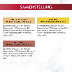 Gourmet Mon Petit Intense - Kattenvoer Natvoer - Gevogelte - 24 X 50 Gr 19 Gourmet Mon Petit Intense - Kattenvoer Natvoer - Gevogelte - 24 X 50 Gr -Merkloos Verkoop 1200x1200 65