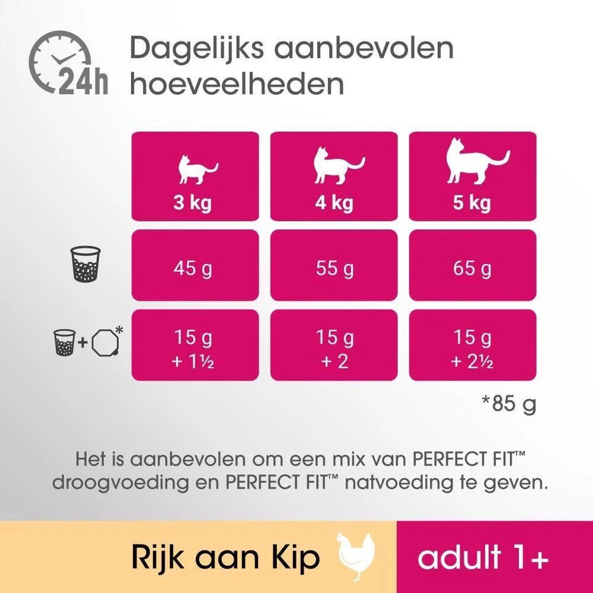Perfect Fit Adult 1+ Katten Droogvoer - Kip - 7kg 2 Perfect Fit Adult 1+ Katten Droogvoer - Kip - 7kg - Image 2