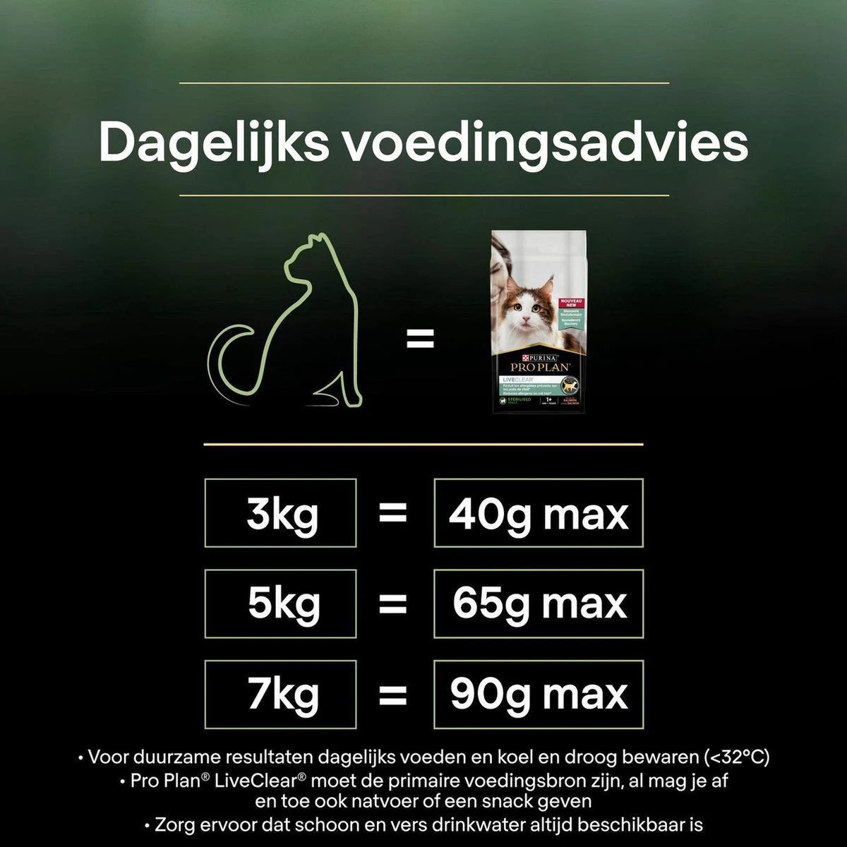 Pro Plan Adult LiveClear Katten Droogvoer - Kalkoen - 1,4 Kg 5 Pro Plan Adult LiveClear Katten Droogvoer - Kalkoen - 1,4 Kg - Image 5