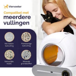 Viervoeter™ Kattenbak Zelfreinigend – Automatische Kattenbak – Zelfreinigende Kattenbak – Anti-geur – 53x58x55cm – Bedienen Via App – 65 Liter -Merkloos Verkoop 1200x1200 817