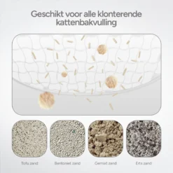Petree Cube - Zelfreinigende Kattenbak - Automatisch - Bedienen Via De App - Katten - Anti-geur - 60 X 52 X 64 Cm -Merkloos Verkoop 1200x1200 847