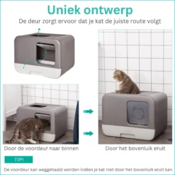 Kattenbak - 2 Uitgangen - Kattentoilet - Uitschuifbare Bodem - Met Schepje - Grijs 53 X 40 X 40 Cm 9 Kattenbak - 2 Uitgangen - Kattentoilet - Uitschuifbare Bodem - Met Schepje - Grijs 53 X 40 X 40 Cm -Merkloos Verkoop 1200x1200 853