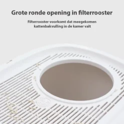 Skipoo Kattenbak Space Series - Kattenmand Met Lade - Inclusief Kattenbak Schep - Grote Kattenbak -Merkloos Verkoop 1200x1200 857