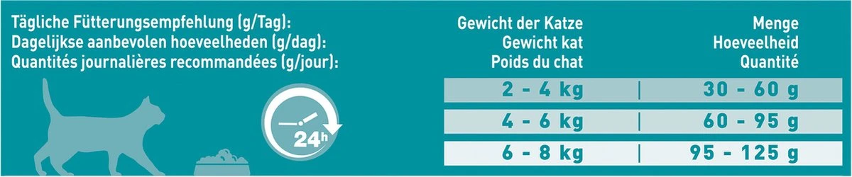 Purina ONE Urinary Care - Kip - Kattenvoer - 800 G 5 Purina ONE Urinary Care - Kip - Kattenvoer - 800 G - Afbeelding 5