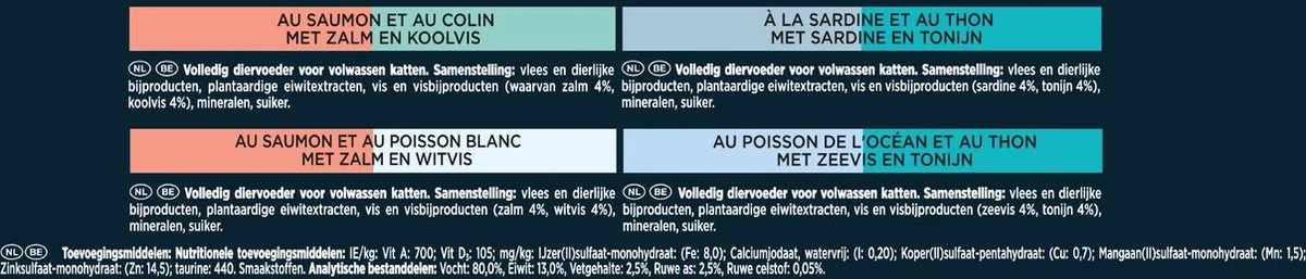 Gourmet Perle Duo – Kattenvoer Natvoer - Met Zalm En Koolvis, Zalm En Witvis, Zeevis En Tonijn, Sardine En Tonijn – 48 X 85 Gr 3 Gourmet Perle Duo – Kattenvoer Natvoer - Met Zalm En Koolvis, Zalm En Witvis, Zeevis En Tonijn, Sardine En Tonijn – 48 X 85 Gr - Image 3