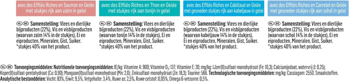 Felix Heerlijke Plakjes Vis Selectie Kattenvoer Nat 4(12x80g) 4 Felix Heerlijke Plakjes Vis Selectie Kattenvoer Nat 4(12x80g) - Image 4
