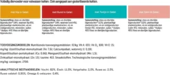 Felix Elke Dag Feest Mix Selectie In Gelei Kattenvoer Nat 4(24-pack) 10 Felix Elke Dag Feest Mix Selectie In Gelei Kattenvoer Nat 4(24-pack) -Merkloos Verkoop 1200x532