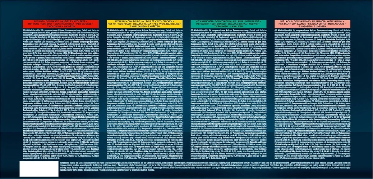 Gourmet Perle Mini Filets In Saus - Kattenvoer Natvoer - Kip, Konijn, Rund & Zalm - 60 X 85 Gr 4 Gourmet Perle Mini Filets In Saus - Kattenvoer Natvoer - Kip, Konijn, Rund & Zalm - 60 X 85 Gr - Image 4