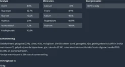 Prins Fit Selection Mix 10 Kg -Merkloos Verkoop 1200x644