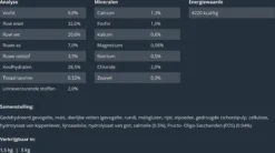 Prins VitalCare Struvite 5 Kg - Kat -Merkloos Verkoop 1200x669